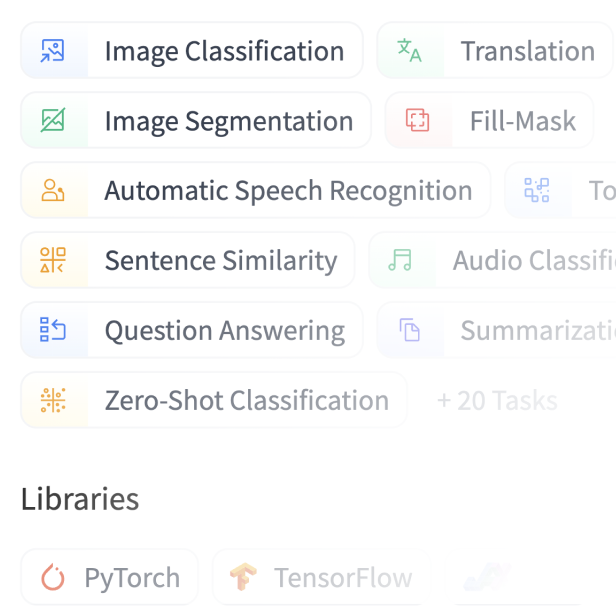 Машинное обучение на Hugging Face