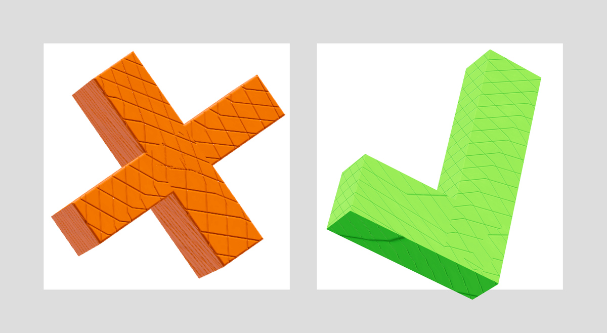 Структура резюме для дизайнеров